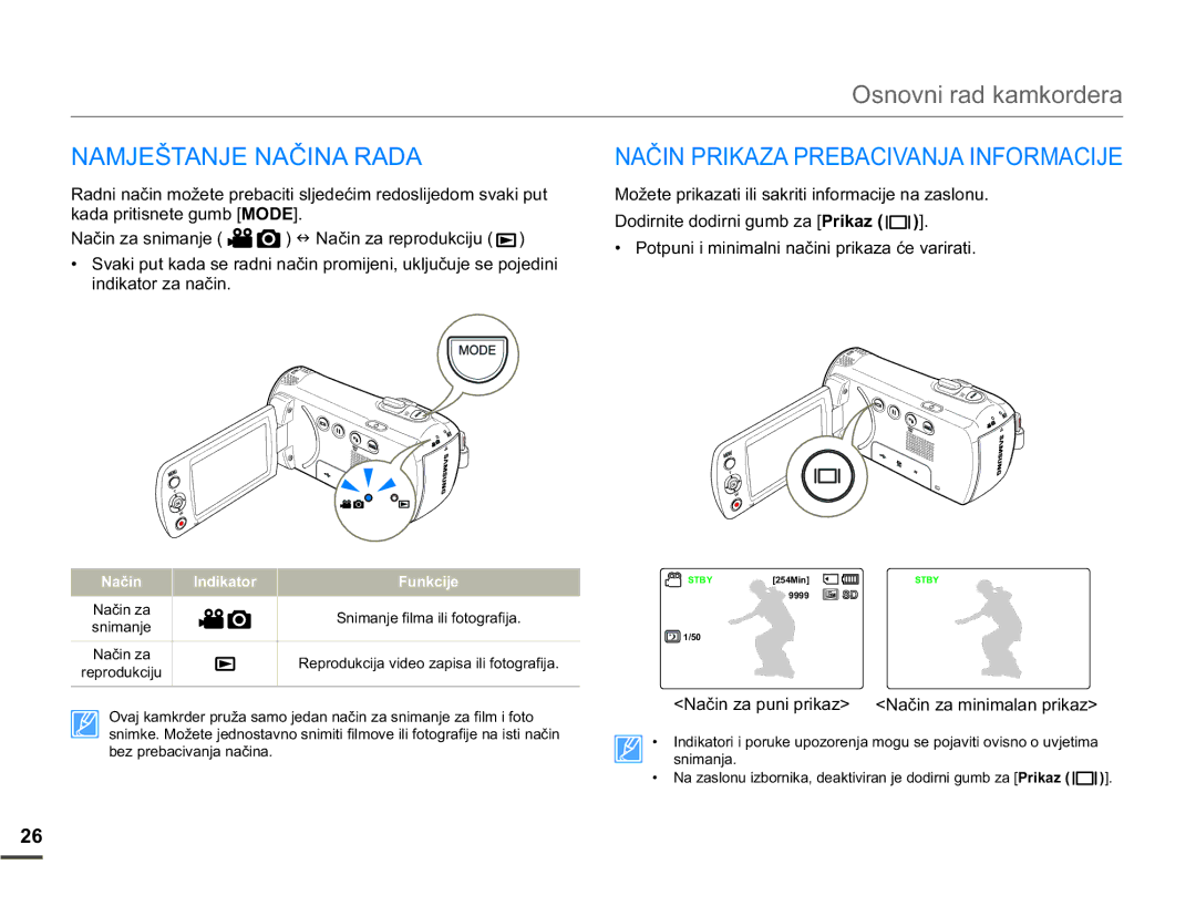 Samsung SMX-F70BP/EDC manual $0-â7$1-1$ý,1$5$$, $ý,135,.$=$35%$&,9$1-$,1250$, RGLUQLWHGRGLUQLJXPED3ULND 