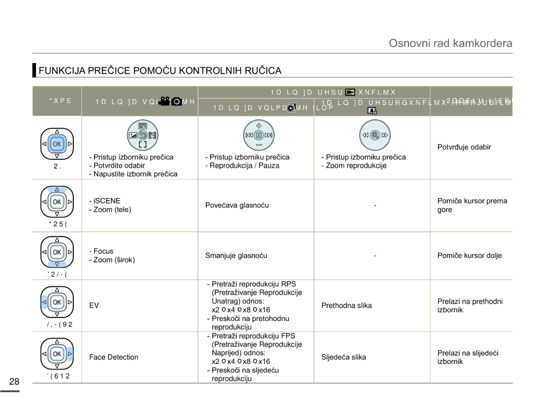 Samsung SMX-F70BP/EDC manual 81.&,-$35ý,&3202û8.21752/1,+58ý,&$ 