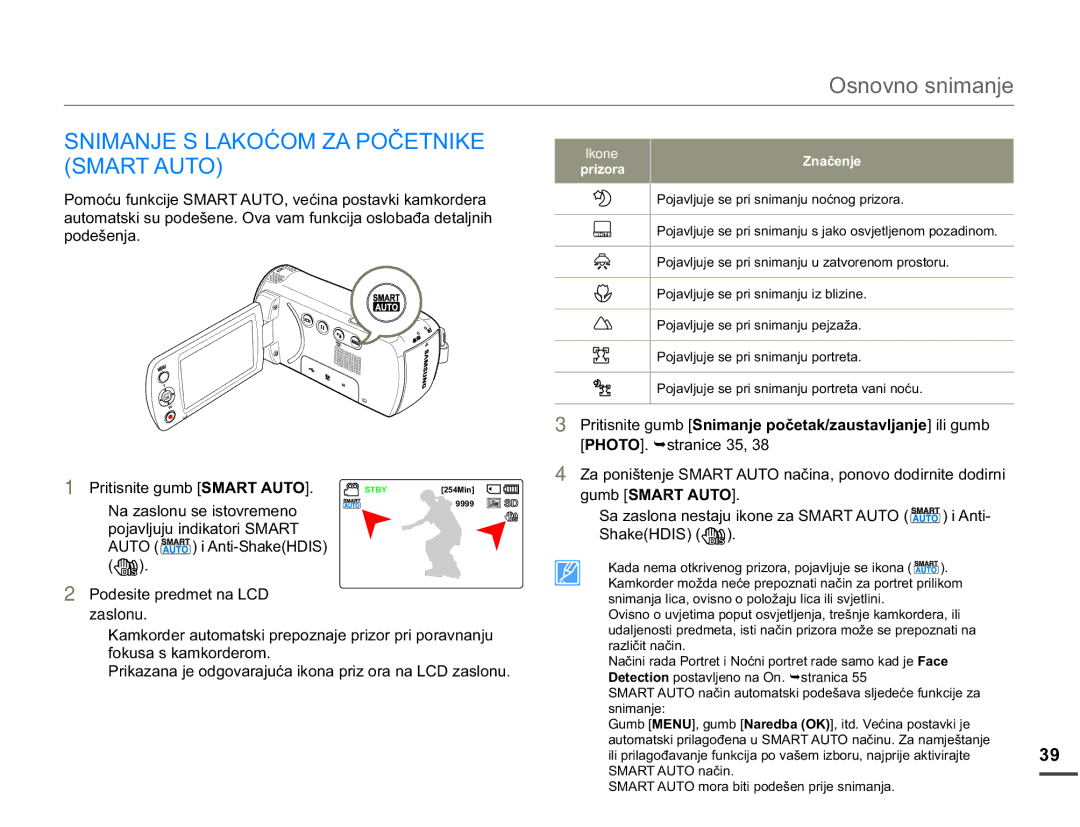 Samsung SMX-F70BP/EDC manual 61,0$1-6/$.2û20=$32ý71,., 60$57$872, JXPE60$57$872, 3RGHVLWHSUHGPHWQD/& 