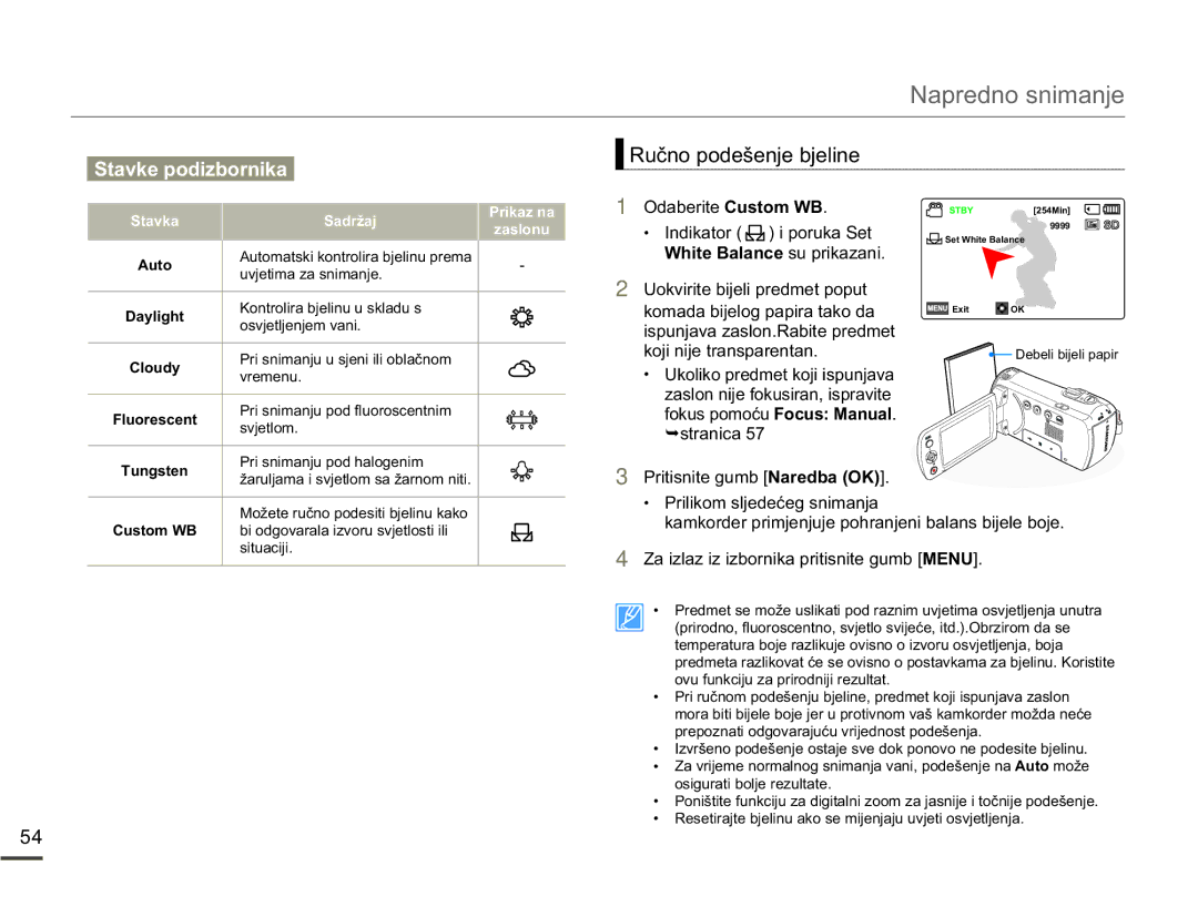 Samsung SMX-F70BP/EDC manual 5XþQRSRGHãHQMHEMHOLQH, KLWH%DODQFH su prikazani, Koji nije transparentan 