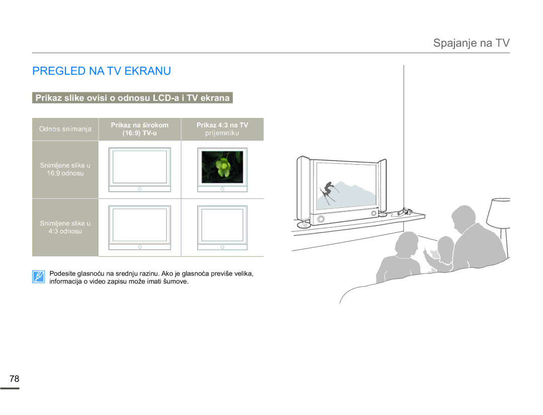 Samsung SMX-F70BP/EDC manual 35*/1$79.5$18, Odnos snimanja 3ULNDQDãLURNRP 79X 