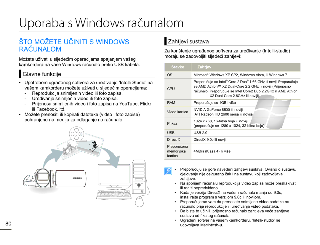 Samsung SMX-F70BP/EDC Uporaba s Windows računalom, Â7202ä78ý,1,7,6,126 5$ý81$/20, OdyqhIxqnflmh, =DkwmhylVxvwdyd 