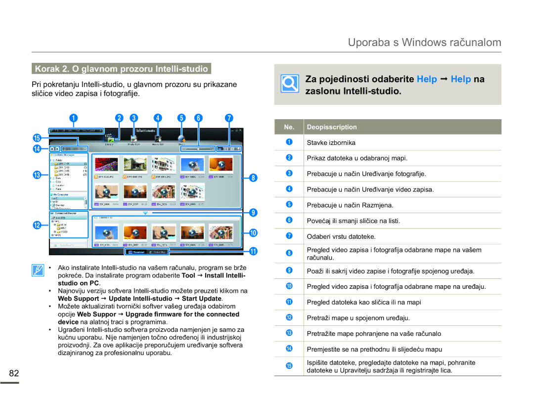 Samsung SMX-F70BP/EDC manual VOLþLFHYLGHRDSLVDLIRWRJUDILMH, Web Support € 8SGDWH,QWHOOLVWXGLR € Start Update, 1H 