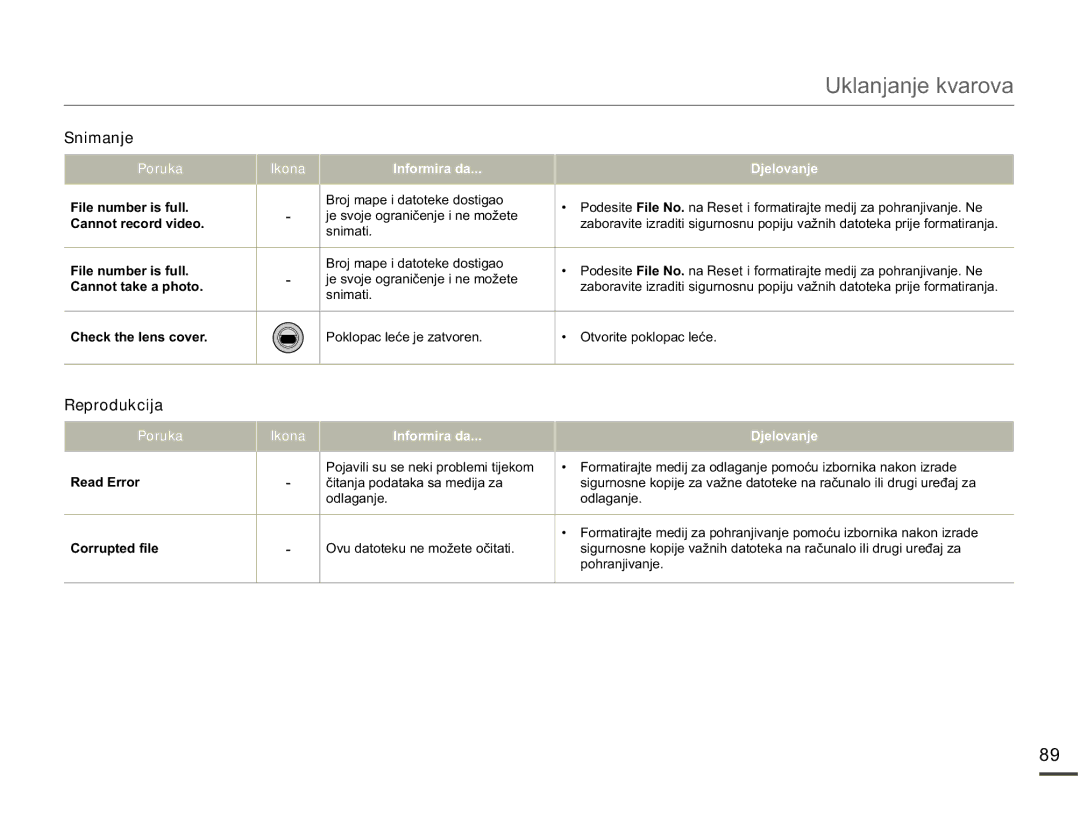 Samsung SMX-F70BP/EDC manual Reprodukcija, KhfnWkhOhqvFryhu, 5HDGUURU, QirupludGd, RuuxswhgIloh 