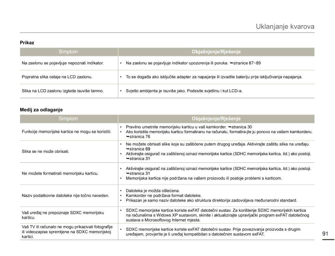 Samsung SMX-F70BP/EDC manual ¬Vwudqlfd, VXVWDYDV0LFURVRIWRYRJ,QWHUQHWPMHVWD 