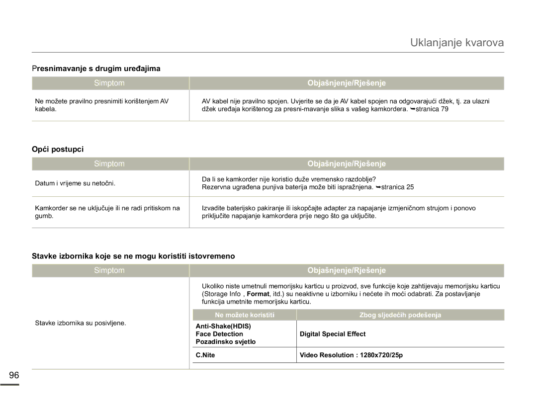 Samsung SMX-F70BP/EDC manual 2SüLSRVWXSFL, =ERJVOMHGHüLKSRGHãHQMD, DFHHWHFWLRQ LJLWDO6SHFLDOIIHFW 3RDGLQVNRVYMHWOR 