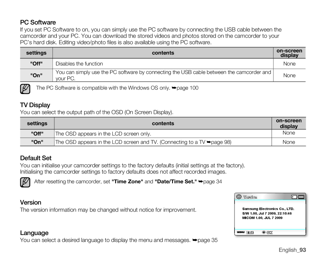 Samsung SMX-K400LN, SMX-K400SN, SMX-K400BN user manual PC Software, TV Display, Default Set, Version, Language 