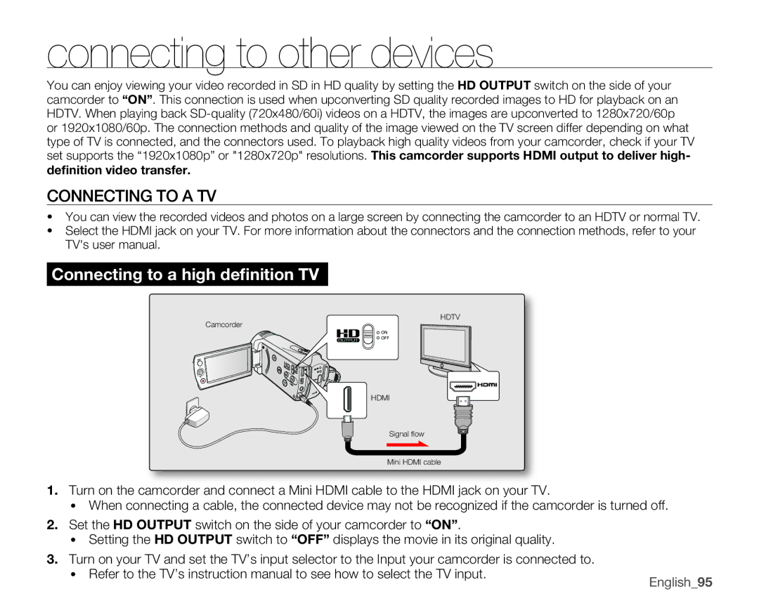 Samsung SMX-K400BN, SMX-K400SN, SMX-K400LN Connecting to other devices, Connecting to a TV, Definitionvideotransfer 