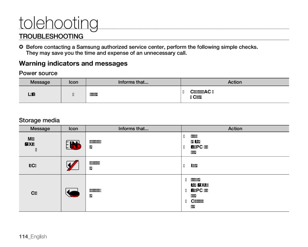 Samsung SMX-K400LN, SMX-K400SN, SMX-K400BN user manual Troubleshooting, Power source, Storage media, 114English 