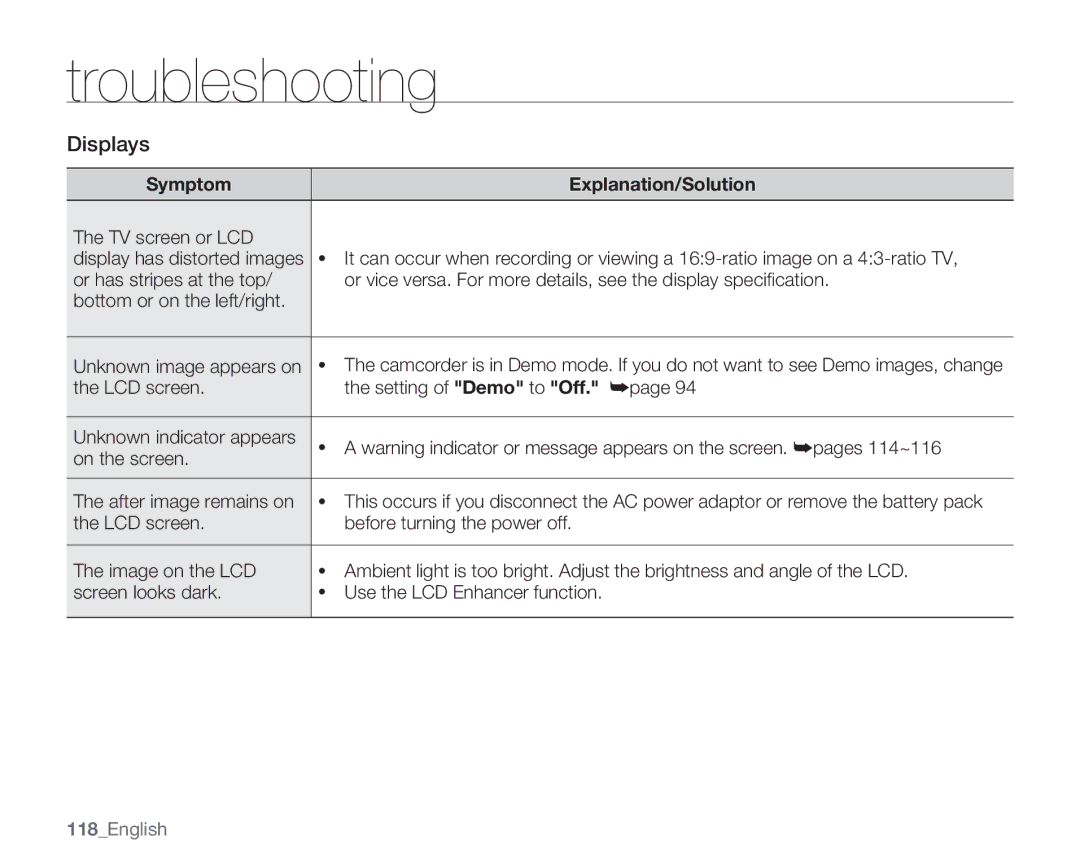 Samsung SMX-K400SN, SMX-K400BN, SMX-K400LN user manual Displays, TV screen or LCD, 118English, Display has distorted images 