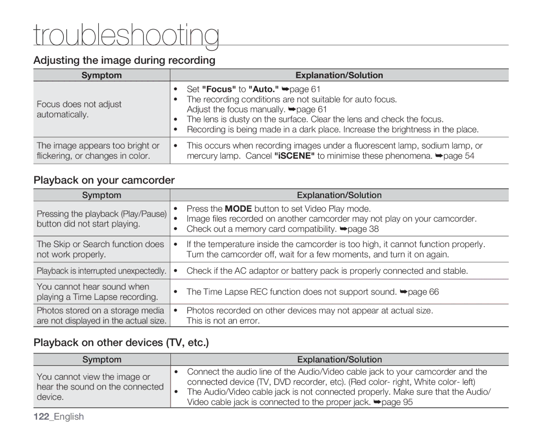 Samsung SMX-K400BN Adjusting the image during recording, Playback on your camcorder, Playback on other devices TV, etc 