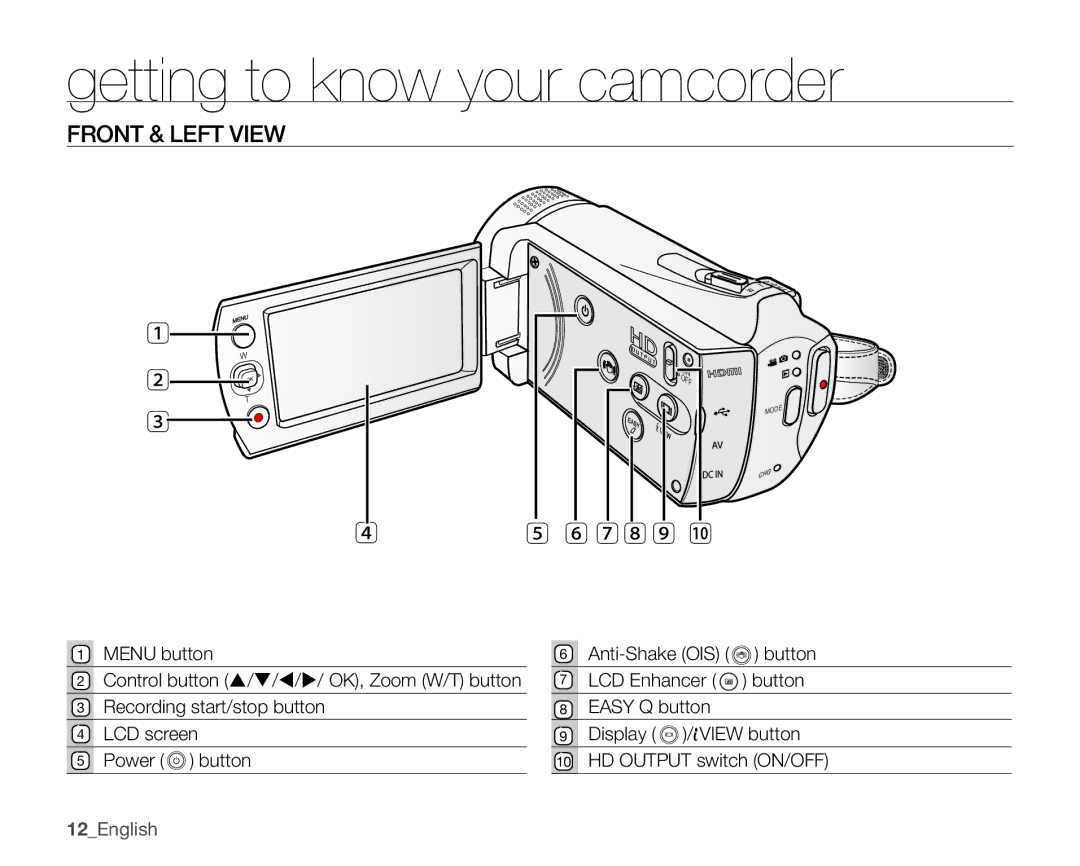 Samsung SMX-K400LN, SMX-K400SN, SMX-K400BN user manual Front & left View, 12English 