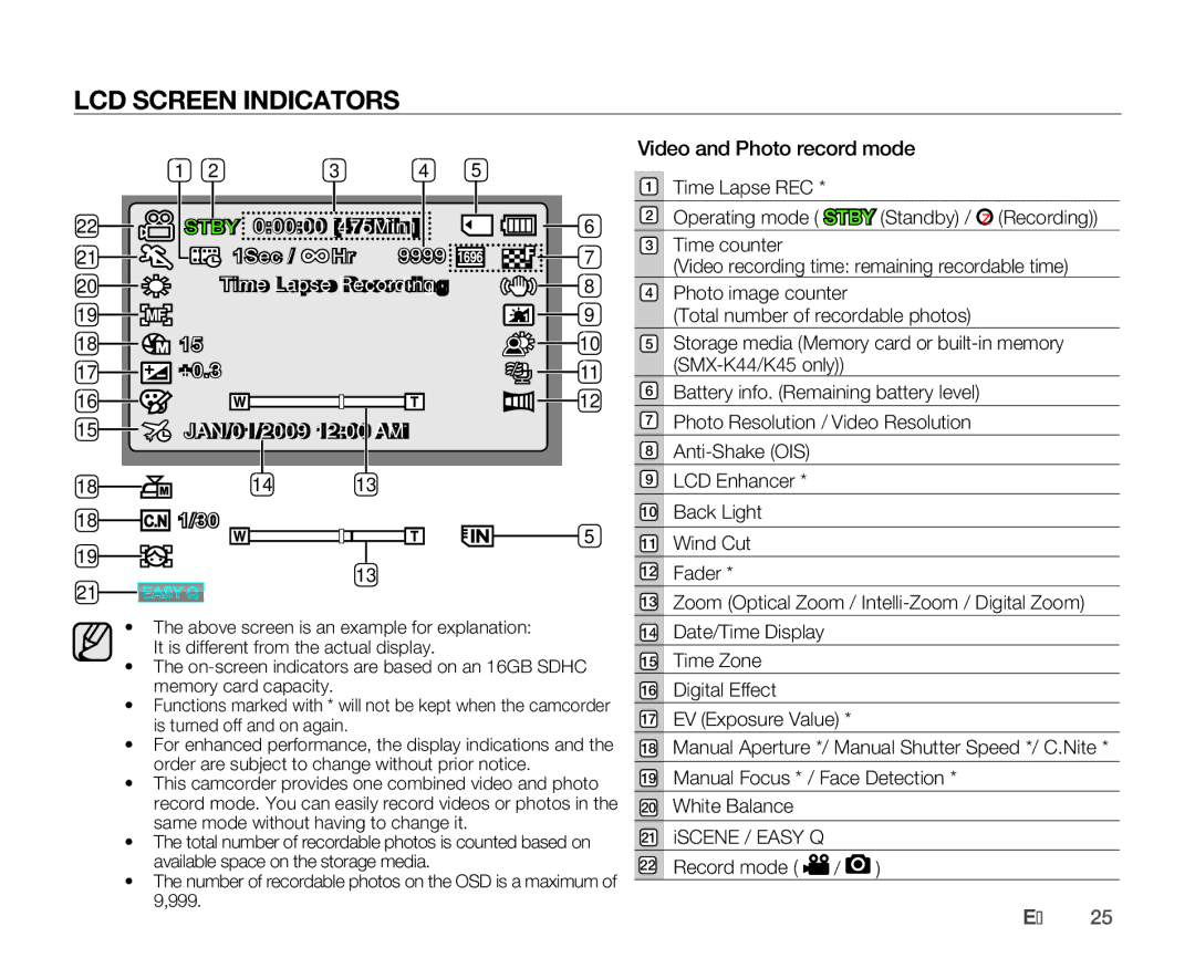 Samsung SMX-K400SN, SMX-K400BN, SMX-K400LN user manual LCD Screen Indicators, Video and Photo record mode, English25 