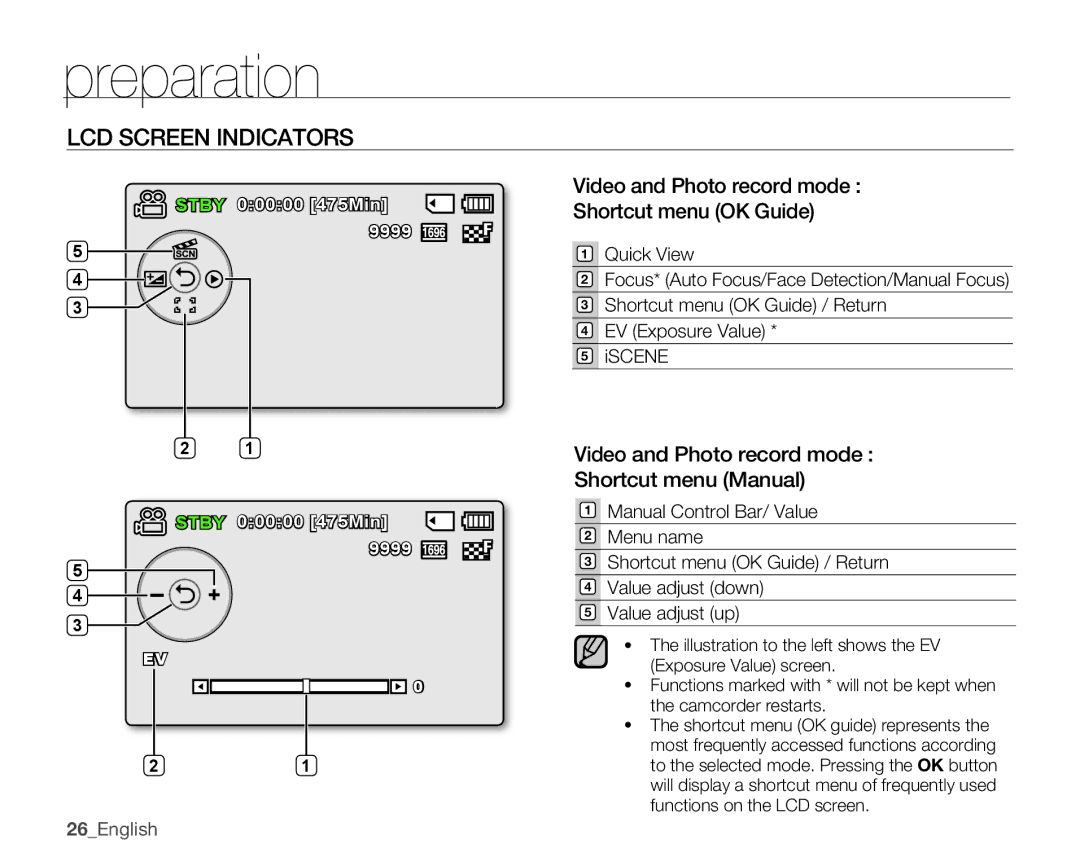 Samsung SMX-K400BN Video and Photo record mode Shortcut menu OK Guide, Video and Photo record mode Shortcut menu Manual 