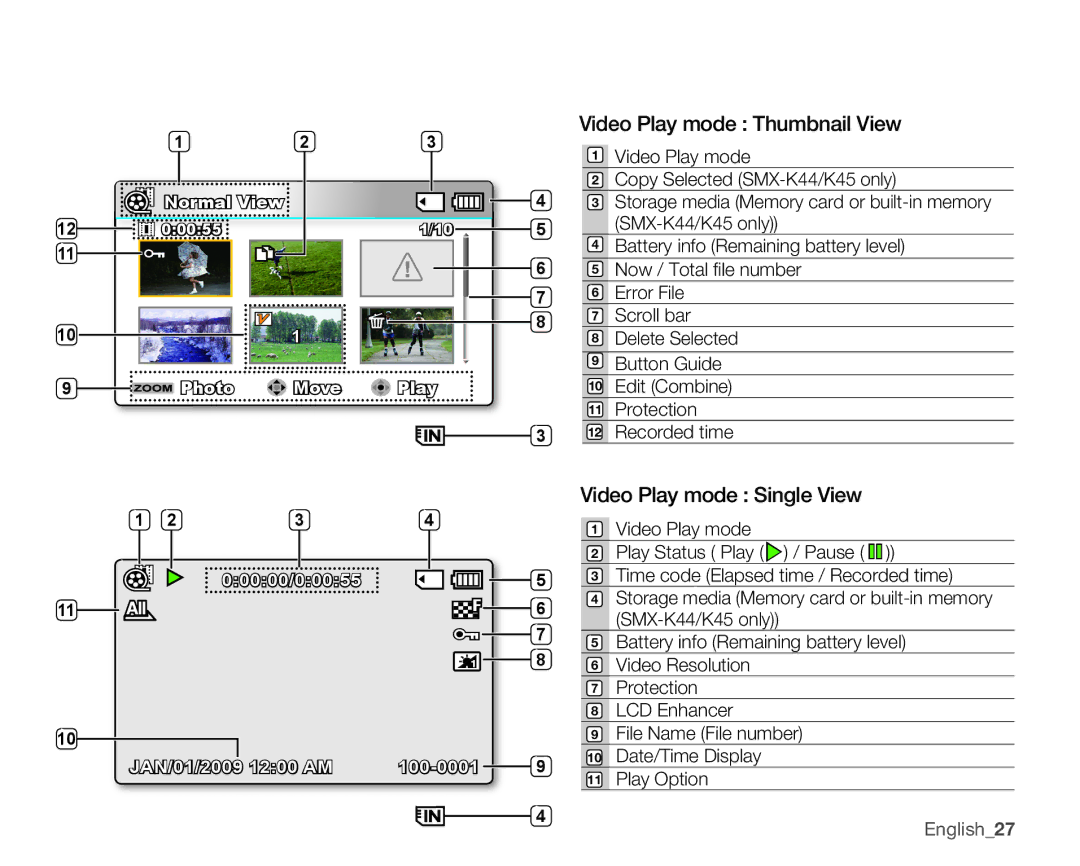 Samsung SMX-K400LN, SMX-K400SN, SMX-K400BN user manual Video Play mode Thumbnail View, Video Play mode Single View, English27 