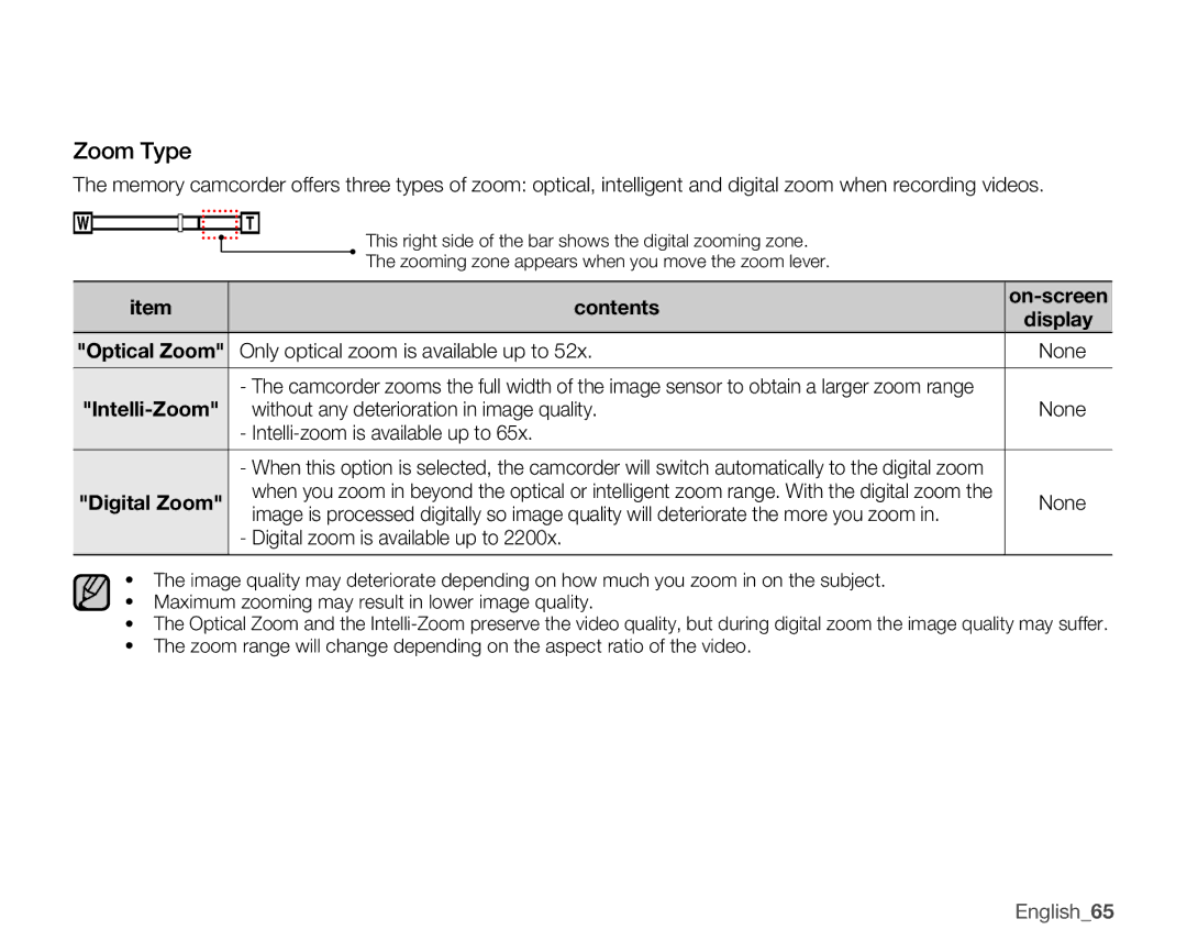 Samsung SMX-K400BN Zoom Type, Only optical zoom is available up to None, Digital zoom is available up to, English65 