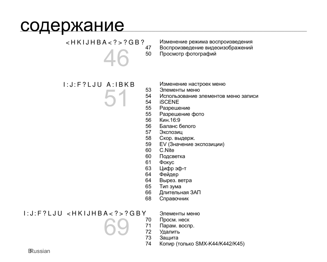 Samsung SMX-K45BP/XER, SMX-K40BP/XEB, SMX-K44BP/XER manual ȻɈɋɉɊɈɂɁȼȿȾȿɇɂȿ ɈȺɊȺɆȿɌɊɕɁȺɉɂɋɂ ɈȺɊȺɆȿɌɊɕȼɈɋɉɊɈɂɁȼȿȾȿɇɂə 