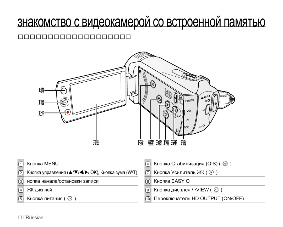 Samsung SMX-K45BP/XER, SMX-K40BP/XEB, SMX-K44BP/XER, SMX-K40BP/XER manual ȻɂȾɋɉȿɊȿȾɂɂɋɅȿȼȺ, 7 8 9 