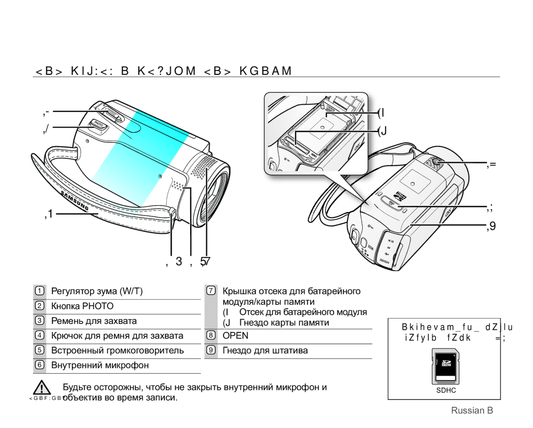 Samsung SMX-K40BP/XER, SMX-K40BP/XEB, SMX-K44BP/XER ȻɂȾɋɉɊȺȼȺɂɋȼȿɊɏɍȼɂȾɋɇɂɁɍ, Ɂɫɩɨɥɶɡɭɟɦɵɟɤɚɪɬɵ ƖɚɦɹɬɢɦɚɤɫȽȻ 