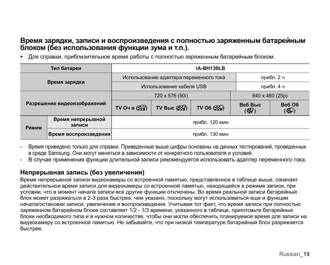 Samsung SMX-K44BP/XER Ɛɥɨɤɨɦɛɟɡɢɫɩɨɥɶɡɨɜɚɧɢɹɮɭɧɤɰɢɢɡɭɦɚɢɬɩ, Ɇɟɩɪɟɪɵɜɧɚɹɡɚɩɢɫɶɛɟɡɭɜɟɥɢɱɟɧɢɹ, Ɍɢɩɛɚɬɚɪɟɢ 