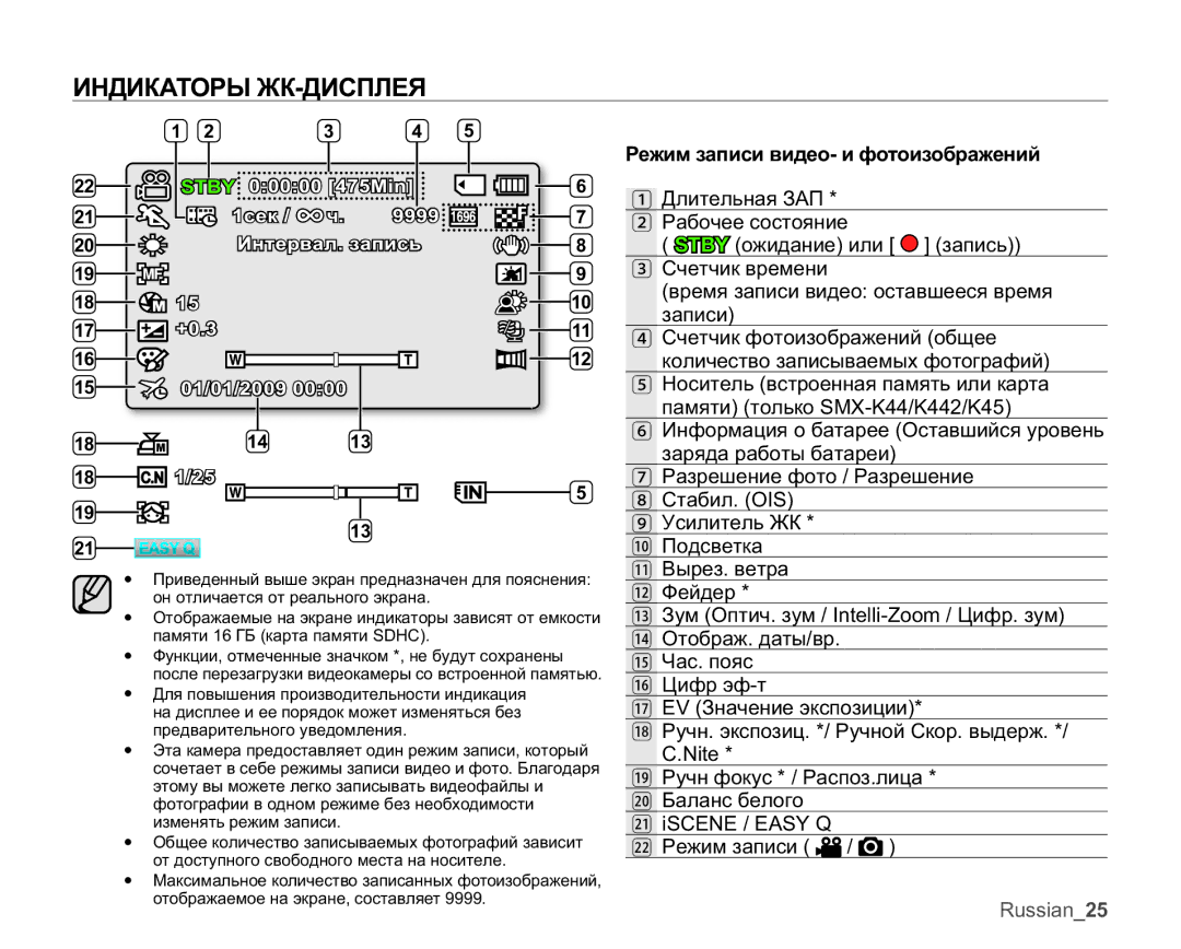 Samsung SMX-K40BP/XER, SMX-K40BP/XEB, SMX-K44BP/XER ɁɇȾɂɄȺɌɈɊɕɀɄȾɂɋɉɅȿə, Ɋɟɠɢɦɡɚɩɢɫɢɜɢɞɟɨɢɮɨɬɨɢɡɨɛɪɚɠɟɧɢɣ,   