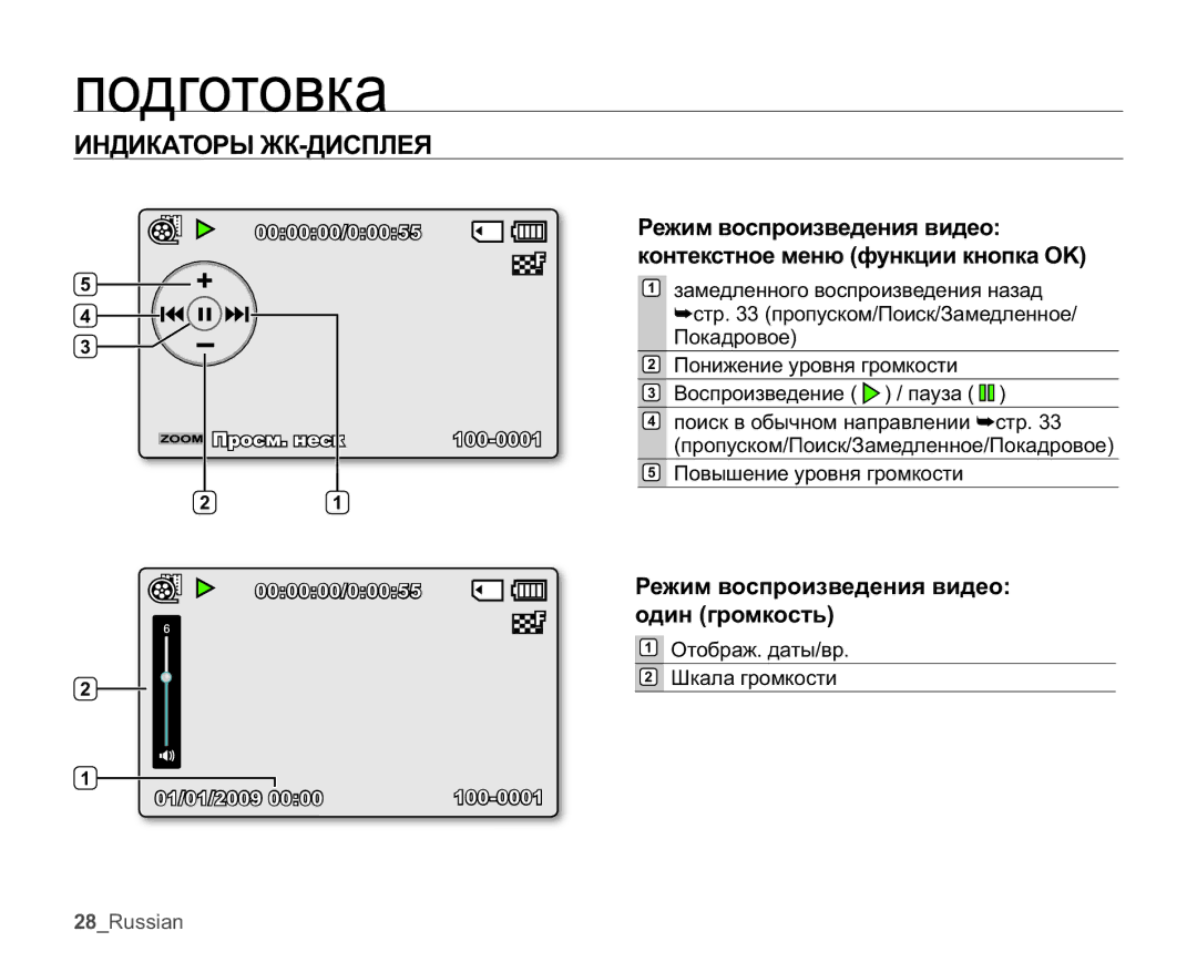 Samsung SMX-K45BP/XER, SMX-K40BP/XEB, SMX-K44BP/XER, SMX-K40BP/XER manual Ɋɟɠɢɦɜɨɫɩɪɨɢɡɜɟɞɟɧɢɹɜɢɞɟɨ Ɨɞɢɧɝɪɨɦɤɨɫɬɶ 