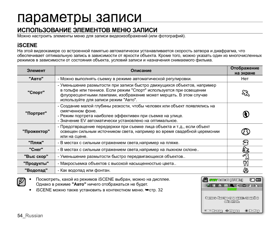 Samsung SMX-K40BP/XEB, SMX-K44BP/XER, SMX-K45BP/XER, SMX-K40BP/XER manual ɁɋɉɈɅɖɁɈȼȺɇɂȿɗɅȿɆȿɇɌɈȼɆȿɇɘɁȺɉɂɋɂ, I6&1 