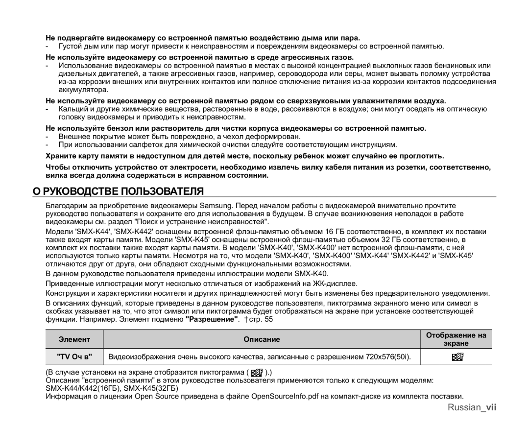 Samsung SMX-K40BP/XER, SMX-K40BP/XEB, SMX-K44BP/XER manual ɊɍɄɈȼɈȾɋɌȼȿɉɈɅɖɁɈȼȺɌȿɅə, Ɗɥɟɦɟɧɬ Ɉɩɢɫɚɧɢɟ Ɉɬɨɛɪɚɠɟɧɢɟɧɚ 