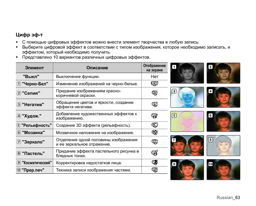 Samsung SMX-K44BP/XER, SMX-K40BP/XEB, SMX-K45BP/XER, SMX-K40BP/XER manual Ɐɢɮɪɷɮɬ 