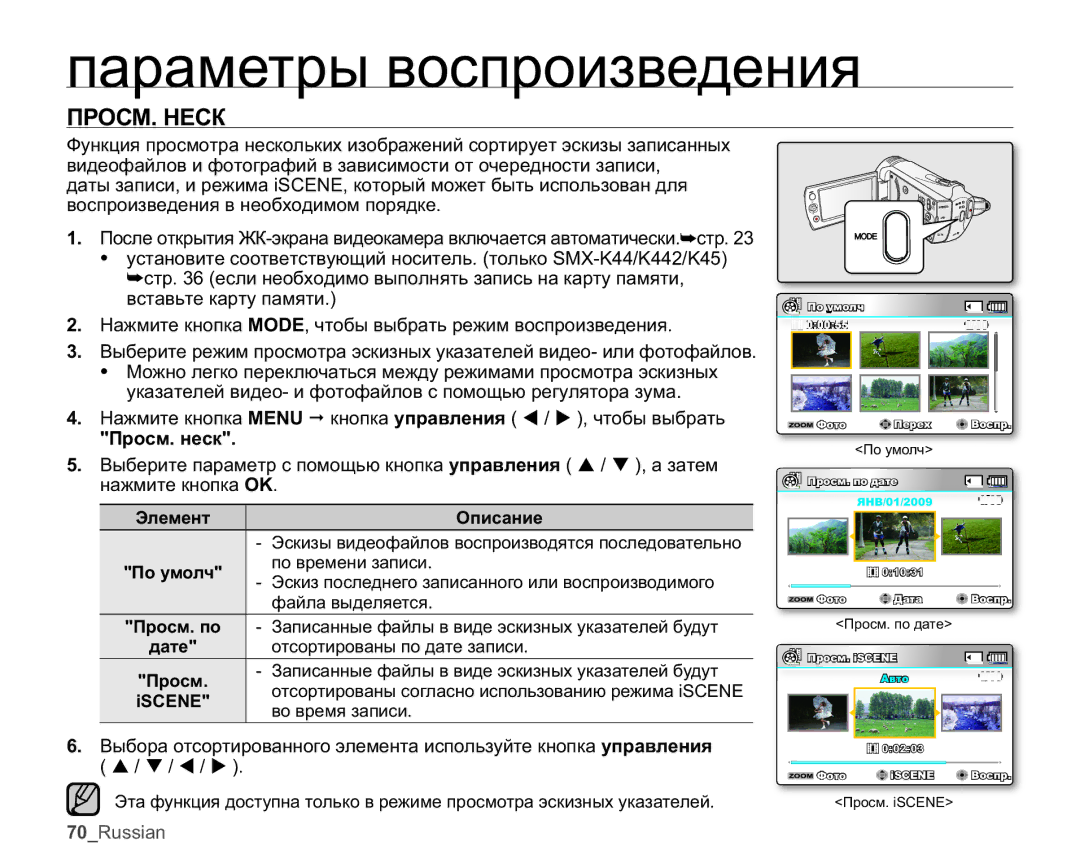 Samsung SMX-K40BP/XEB, SMX-K44BP/XER, SMX-K45BP/XER, SMX-K40BP/XER manual ɈɊɈɋɆɇȿɋɄ, ɉɪɨɫɦɧɟɫɤ 