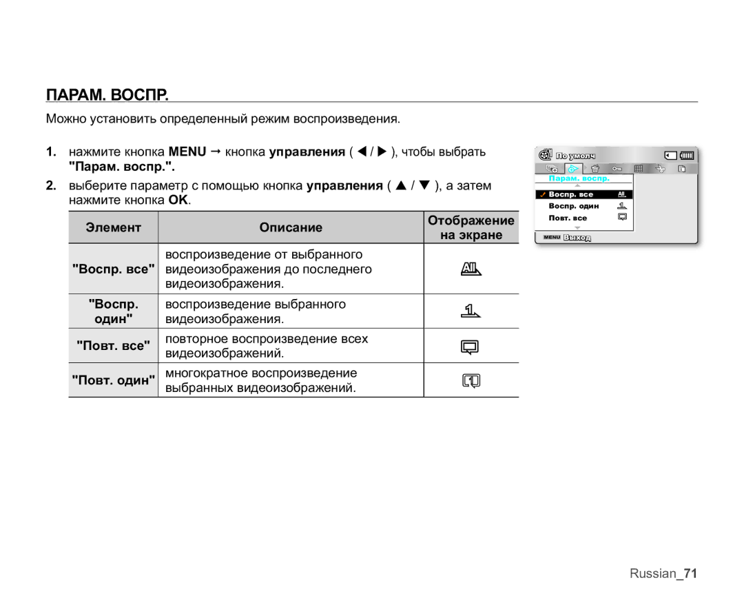 Samsung SMX-K44BP/XER, SMX-K40BP/XEB, SMX-K45BP/XER, SMX-K40BP/XER manual ɈȺɊȺɆȼɈɋɉɊ 