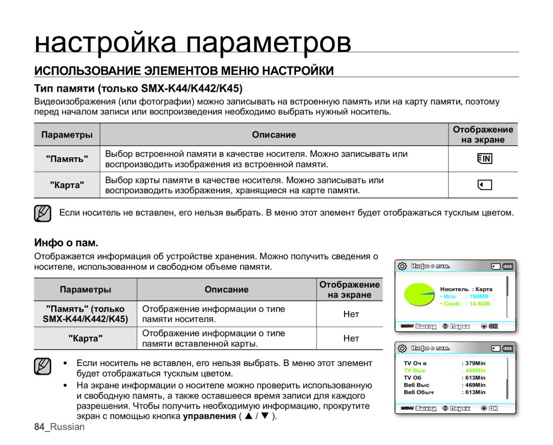 Samsung SMX-K45BP/XER manual ɁɋɉɈɅɖɁɈȼȺɇɂȿɗɅȿɆȿɇɌɈȼɆȿɇɘɇȺɋɌɊɈɃɄɂ, Ɍɢɩɩɚɦɹɬɢɬɨɥɶɤɨ60..., Ɂɧɮɨɨɩɚɦ 