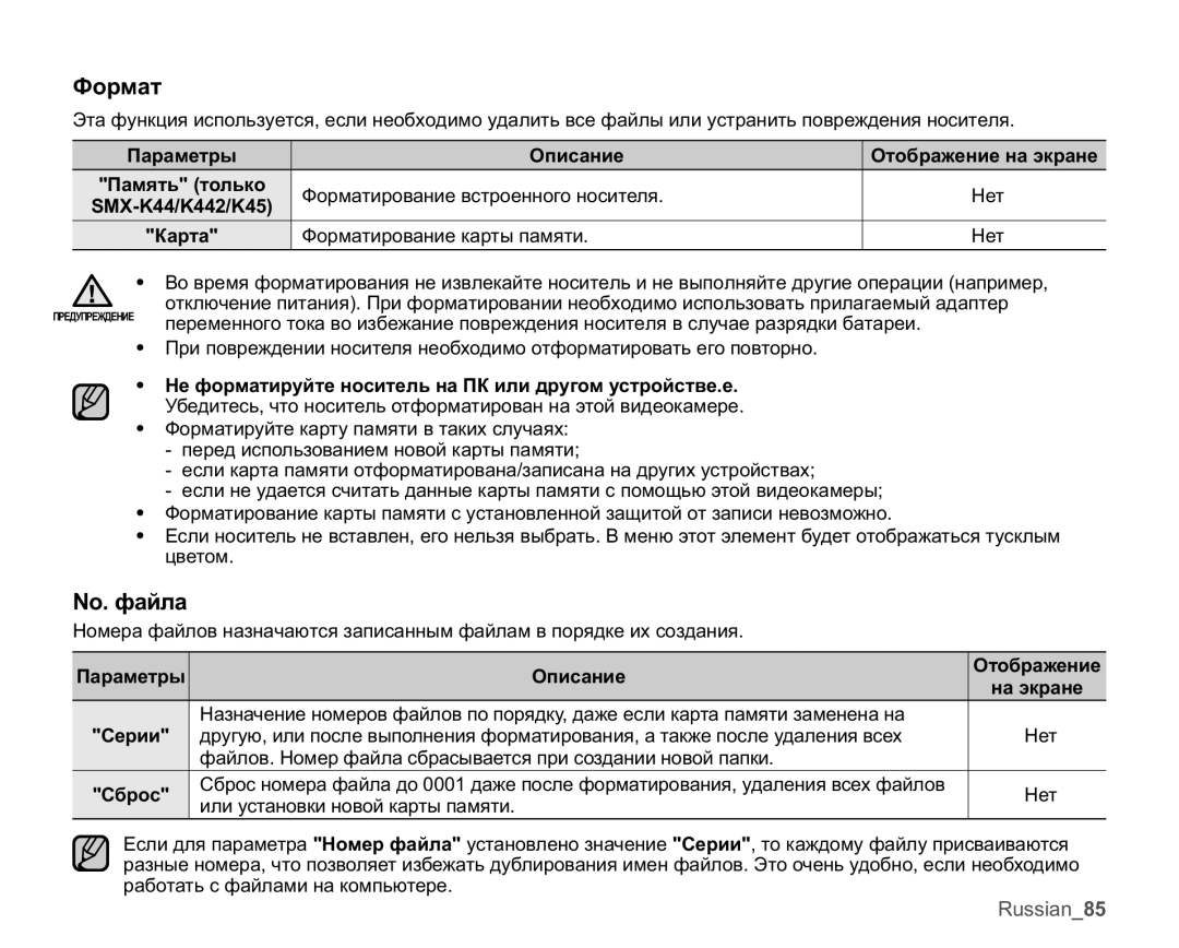 Samsung SMX-K40BP/XER, SMX-K40BP/XEB, SMX-K44BP/XER, SMX-K45BP/XER manual Ɏɨɪɦɚɬ, 1Rɮɚɣɥɚ 