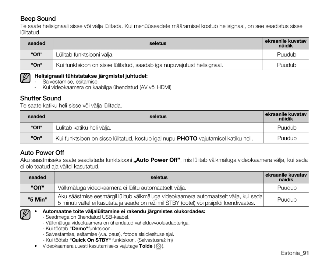 Samsung SMX-K40BP/XEB manual Beep Sound, Shutter Sound, Auto Power Off, Estonia91 