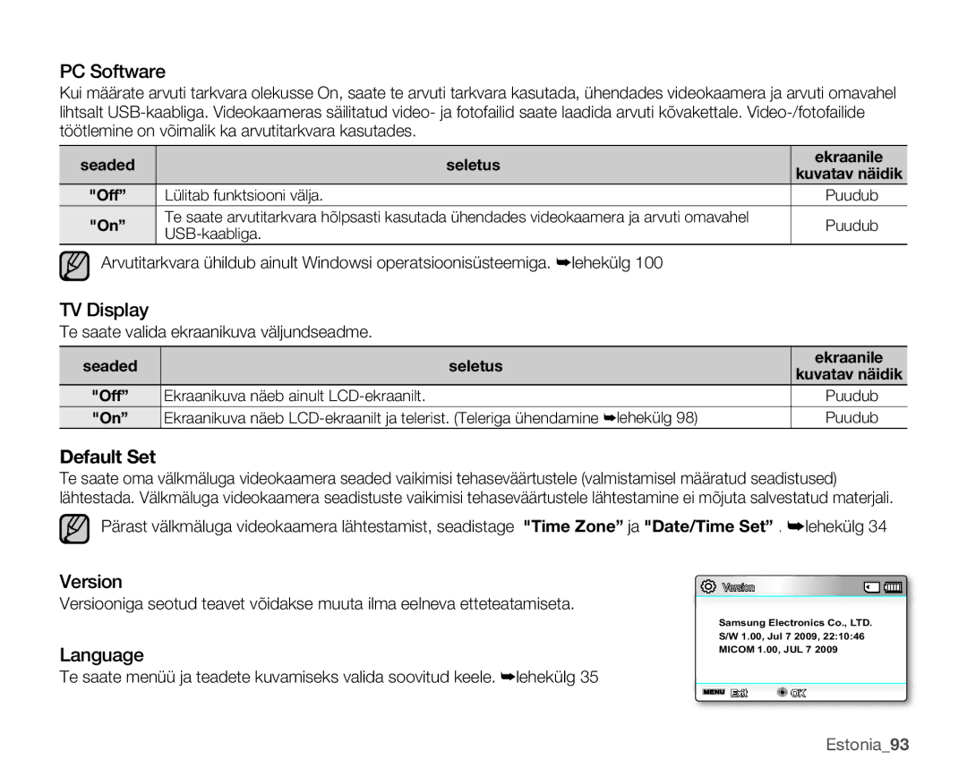 Samsung SMX-K40BP/XEB manual PC Software, TV Display, Version, Language, Estonia93 