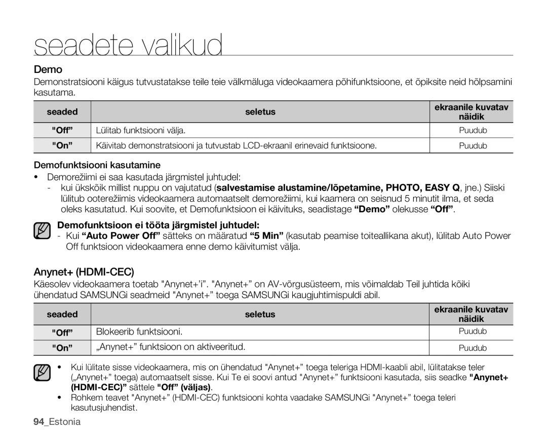 Samsung SMX-K40BP/XEB manual Anynet+ HDMI-CEC, Demofunktsioon ei tööta järgmistel juhtudel, Blokeerib funktsiooni 