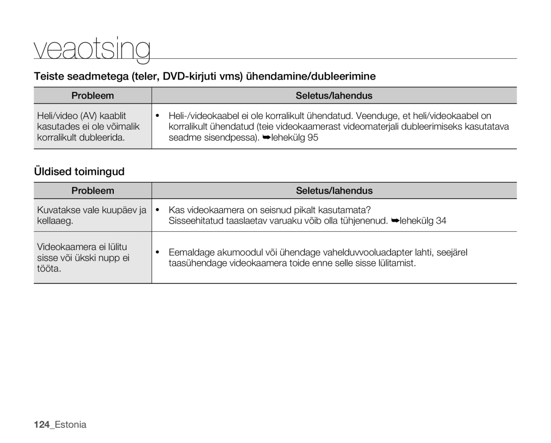 Samsung SMX-K40BP/XEB Üldised toimingud, Korralikult dubleerida Seadme sisendpessa. ²lehekülg, Probleem Seletus/lahendus 