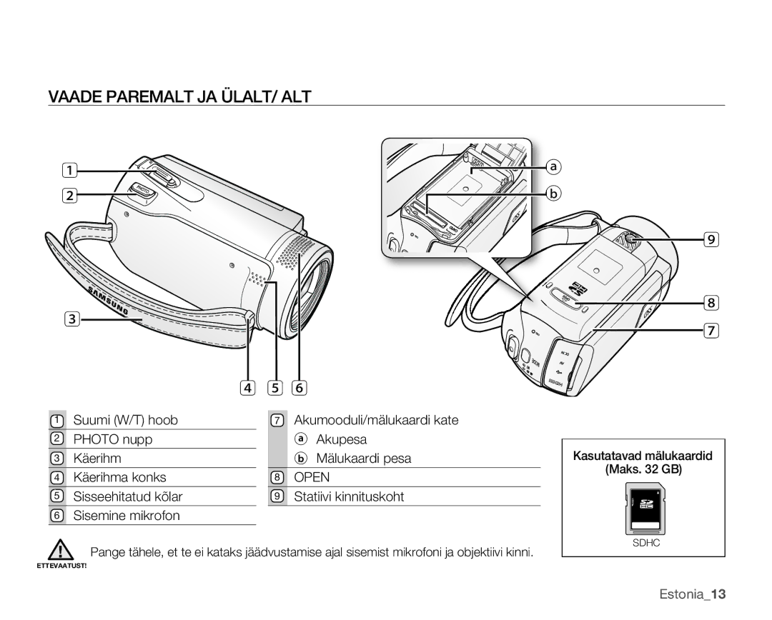 Samsung SMX-K40BP/XEB manual Vaade Paremalt JA ÜLALT/ ALT, Estonia13 