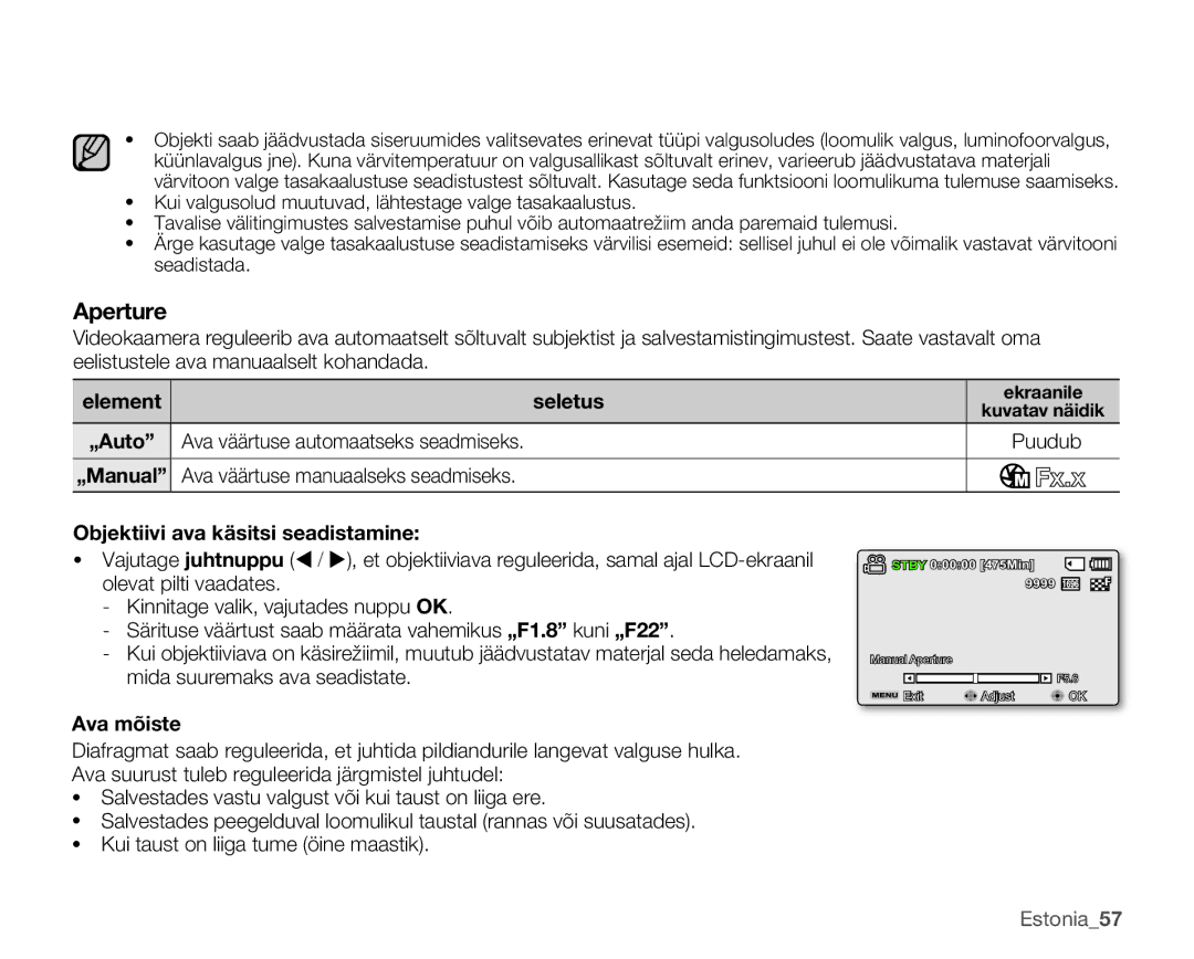 Samsung SMX-K40BP/XEB manual Element, Ava väärtuse automaatseks seadmiseks, Ava väärtuse manuaalseks seadmiseks, Ava mõiste 