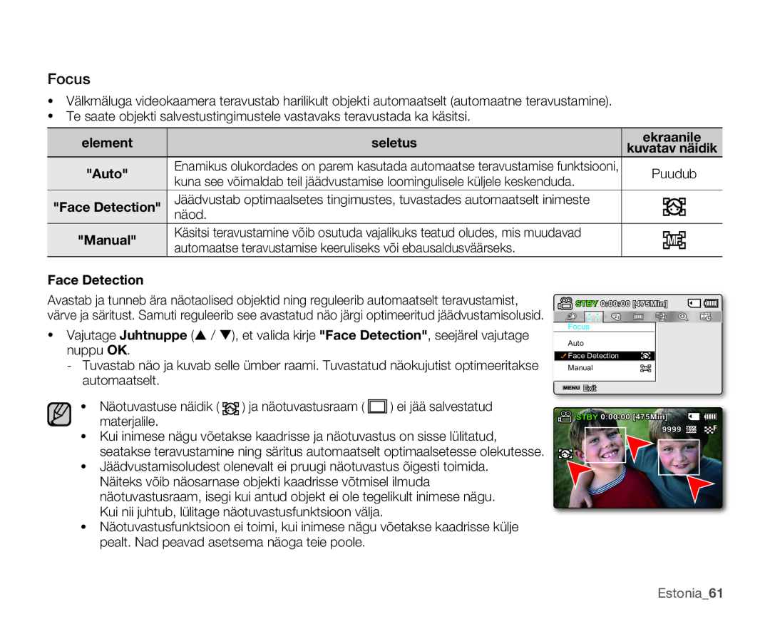 Samsung SMX-K40BP/XEB manual Focus, Element Seletus Ekraanile, Face Detection, Estonia61 