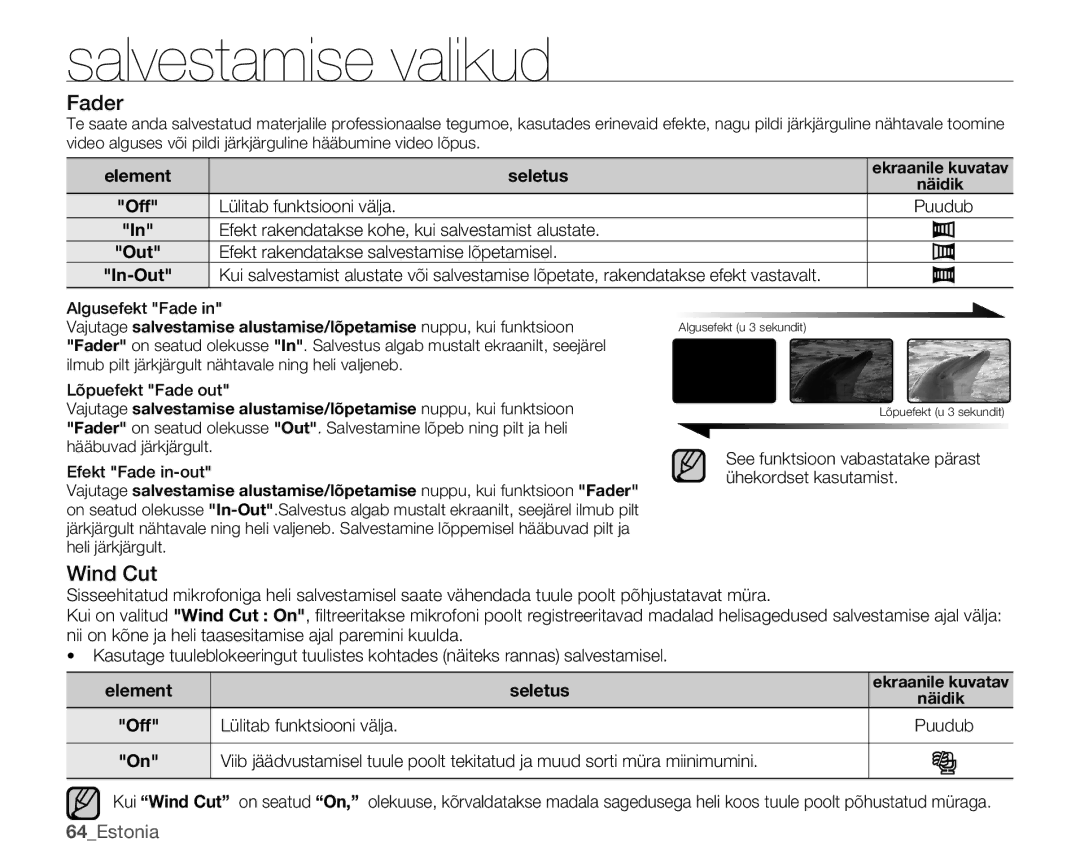 Samsung SMX-K40BP/XEB Fader, Wind Cut, 64Estonia, Element Seletus, Efekt rakendatakse salvestamise lõpetamisel In-Out 