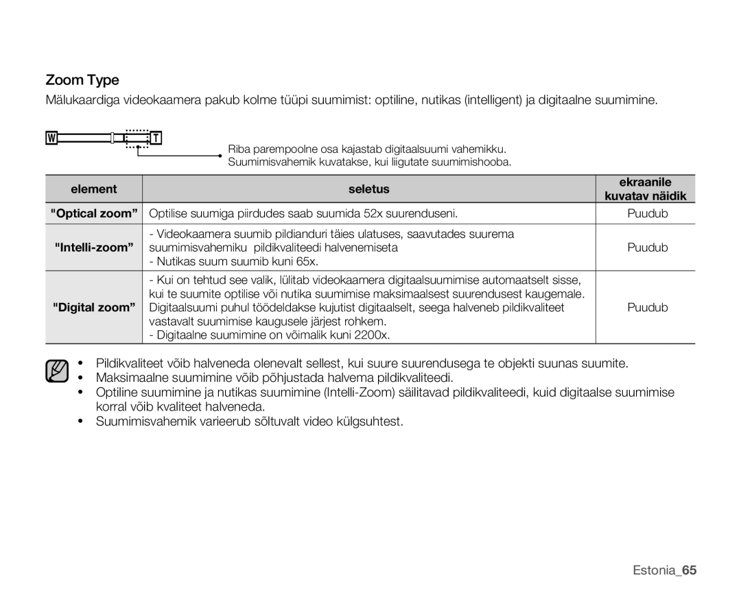 Samsung SMX-K40BP/XEB manual Zoom Type, Estonia65 