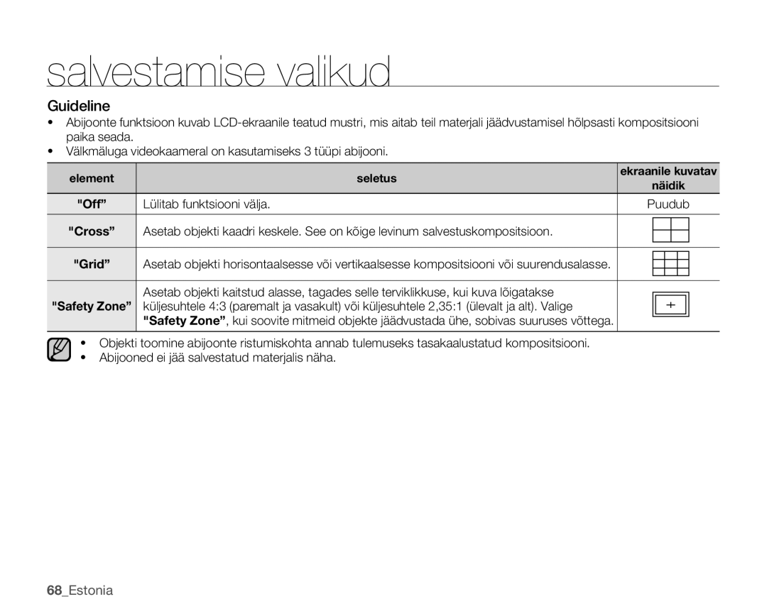 Samsung SMX-K40BP/XEB manual Guideline, 68Estonia, Off Lülitab funktsiooni välja 