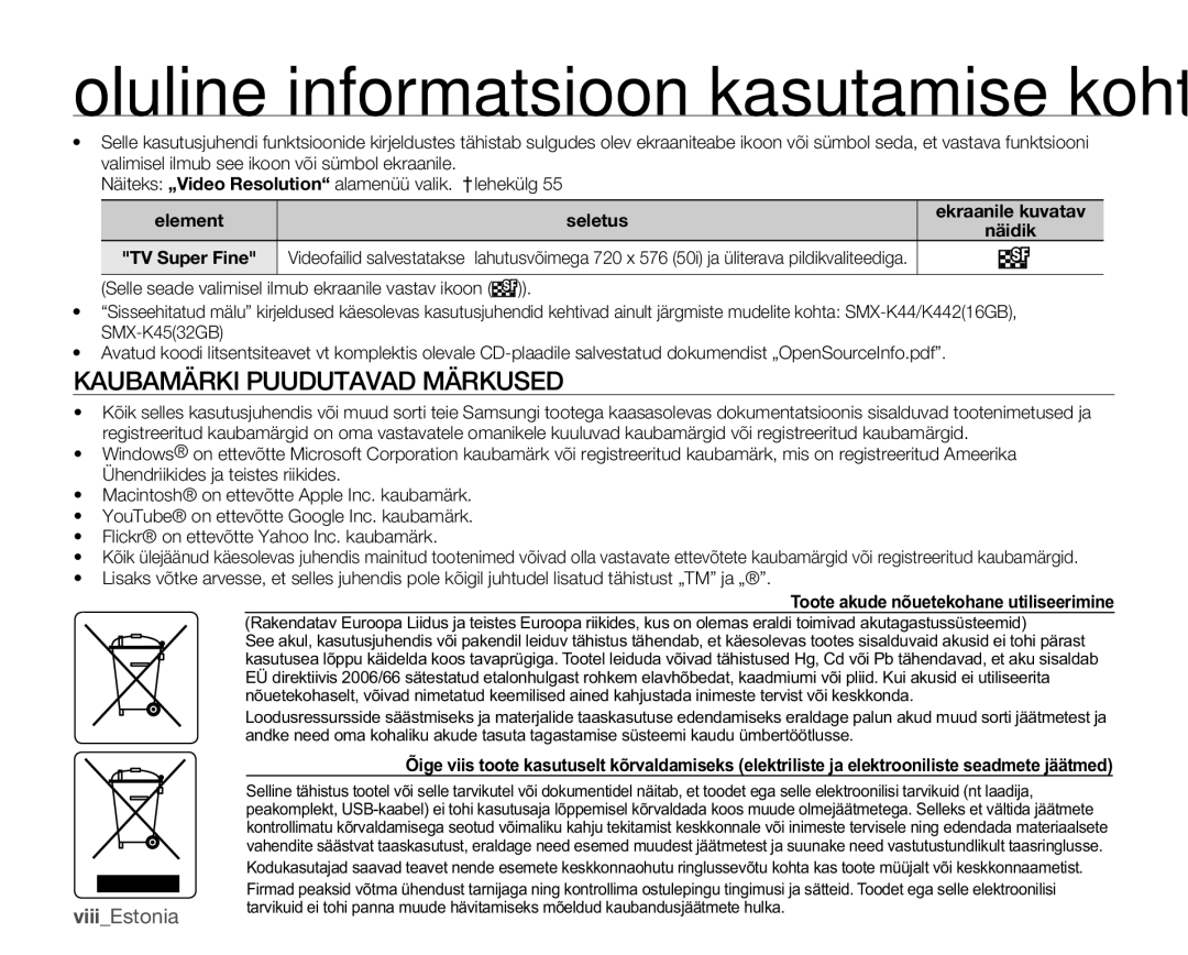 Samsung SMX-K40BP/XEB manual Kaubamärki Puudutavad Märkused, ViiiEstonia 