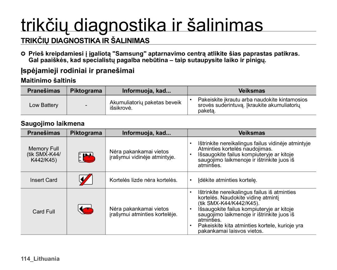 Samsung SMX-K40BP/XEB manual 75,.ý,Ǐ,$*1267,.$,5â$/,1,0$6, ƲVSơMDPLHMLURGLQLDLLUSUDQHãLPDL, Maitinimo šaltinis 