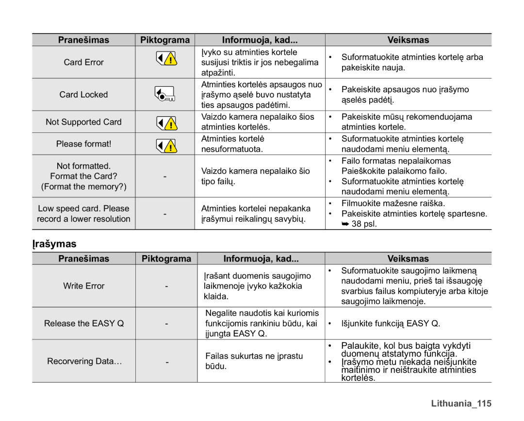 Samsung SMX-K40BP/XEB manual ƲUDã\PDV, GXRPHQǐDWVWDW\PRIXQNFLMD, NRUWHOơV 