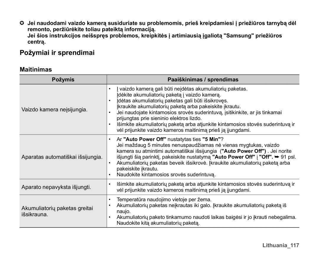 Samsung SMX-K40BP/XEB 3Rå\PLDLLUVSUHQGLPDL, Maitinimas, 3Rå\PLV Paaiškinimas / sprendimas, LãVLNUDXQD, Lwkxdqldb 