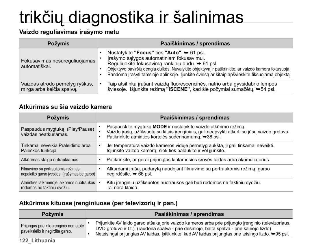 Samsung SMX-K40BP/XEB manual 9DLGRUHJXOLDYLPDVƳUDã\PRPHWX, $WNǌULPDVVXãLDYDLGRNDPHUD 