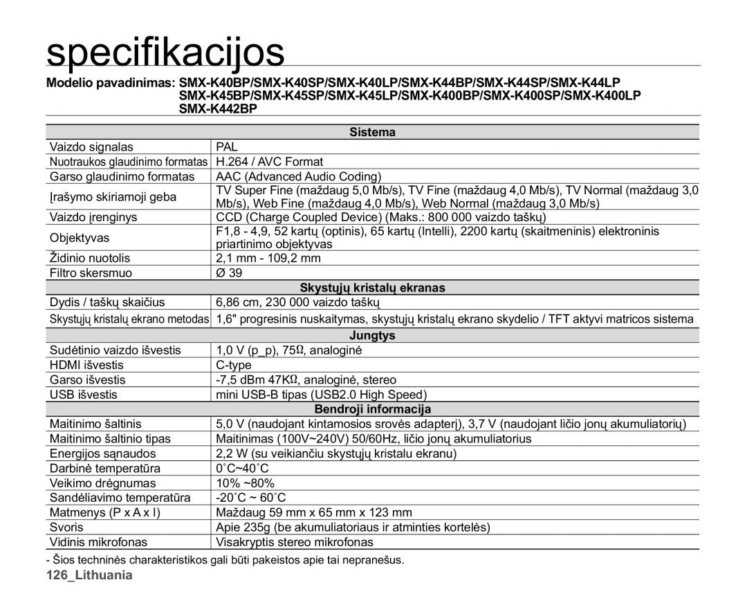 Samsung SMX-K40BP/XEB manual Jungtys 