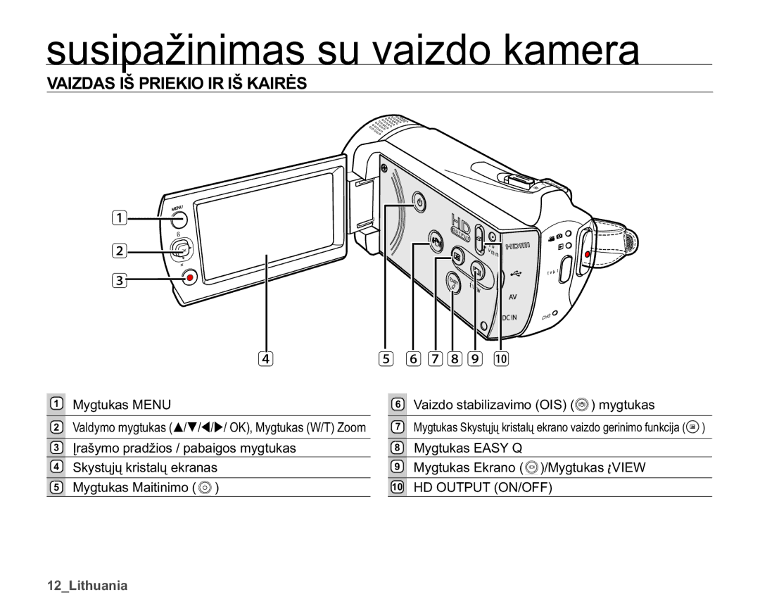 Samsung SMX-K40BP/XEB manual $,=$6,â35,.,2,5,â.$,5Ơ6,  9DLGRVWDELOLDYLPR2,6 P\JWXNDV, B/Lwkxdqld 